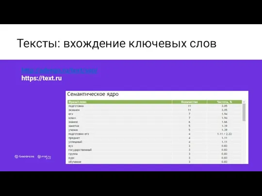 Тексты: вхождение ключевых слов http://advego.ru/text/seo/ https://text.ru