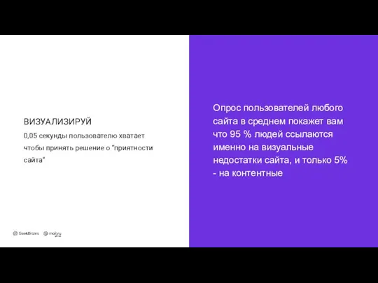 Опрос пользователей любого сайта в среднем покажет вам что 95