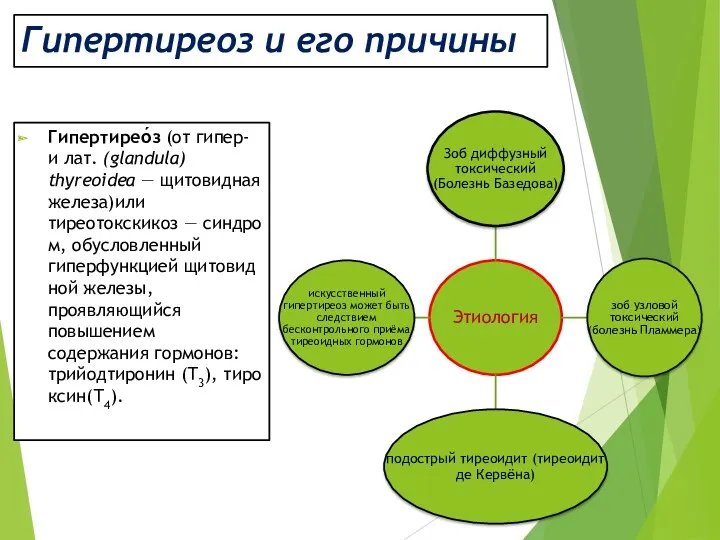 Гипертиреоз и его причины Гипертирео́з (от гипер- и лат. (glandula)