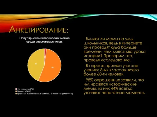 АНКЕТИРОВАНИЕ: Влияют ли мемы на умы школьников, ведь в интернете