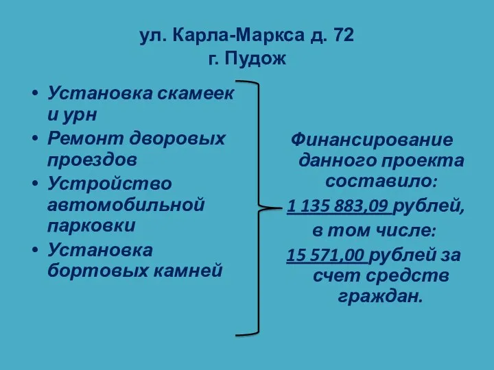 ул. Карла-Маркса д. 72 г. Пудож Финансирование данного проекта составило: