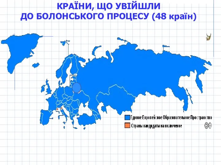 КРАЇНИ, ЩО УВІЙШЛИ ДО БОЛОНСЬКОГО ПРОЦЕСУ (48 країн)