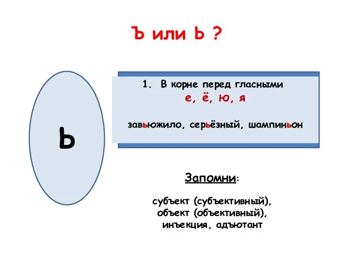 Ъ или Ь ? Ь В корне перед гласными е,