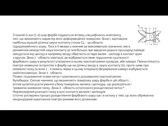 У кожній із зон (1-4) шар фарби піддається впливу специфічного