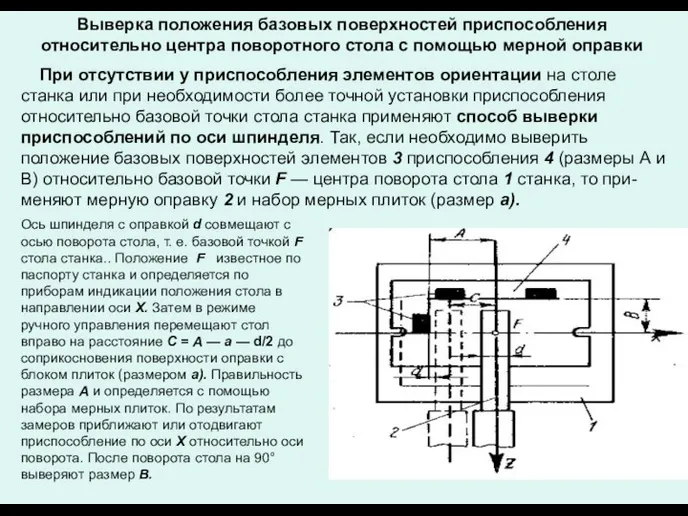 При отсутствии у приспособления элементов ориентации на столе станка или