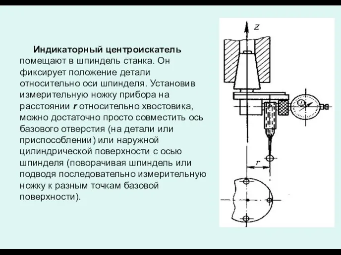 Индикаторный центроискатель помещают в шпиндель станка. Он фиксирует положение детали