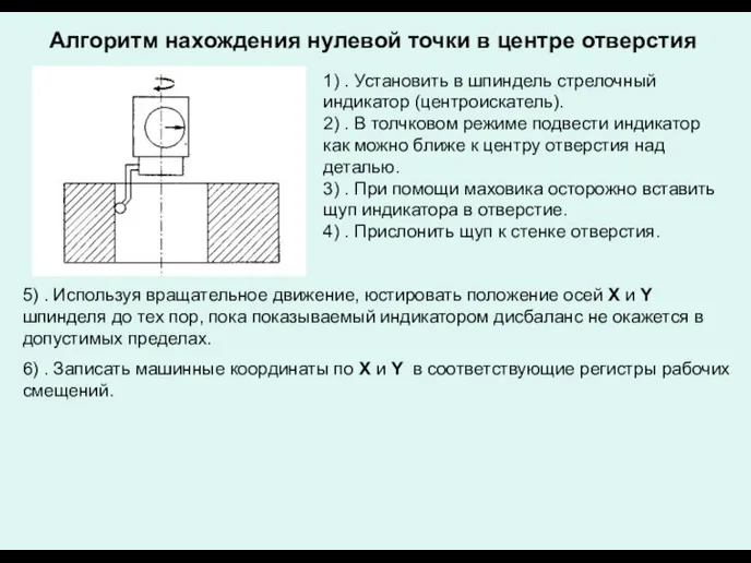 Алгоритм нахождения нулевой точки в центре отверстия 1) . Установить