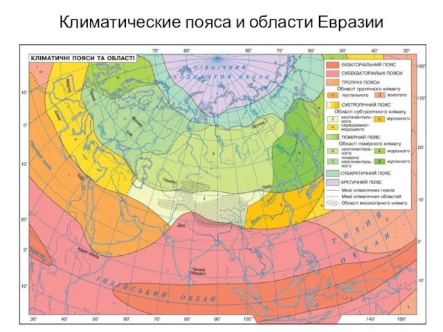 Климатические пояса и области Евразии