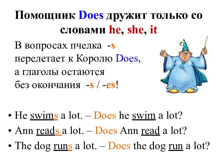 Помощник Does дружит только со словами he, she, it В