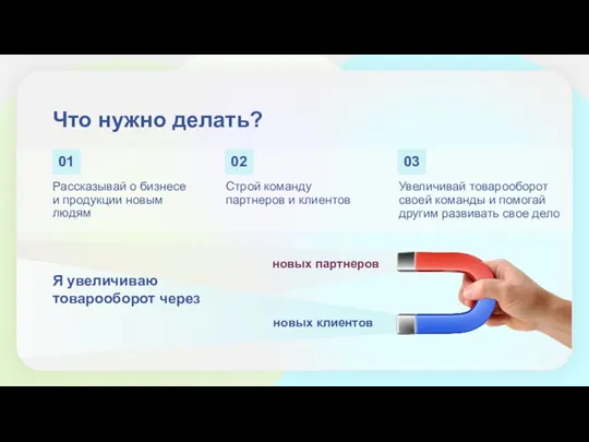 Что нужно делать? Рассказывай о бизнесе и продукции новым людям Строй команду партнеров