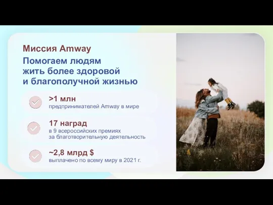 Миссия Amway Помогаем людям жить более здоровой и благополучной жизнью >1 млн предпринимателей