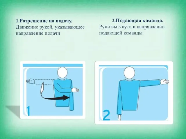 1.Разрешение на подачу. Движение рукой, указывающее направление подачи 2.Подающая команда. Руки вытянута в направлении подающей команды