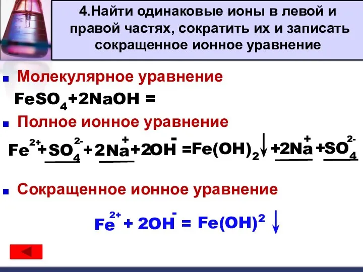 Алгоритм составления уравнений Молекулярное уравнение FeSO4+2NaOH = Fe(OH)2 + Na2SO4