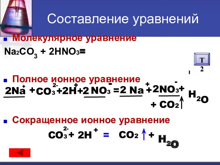 H2O CO2 Молекулярное уравнение Na2CO3 + 2HNO3=2NaNO3 + H2CO3 Полное