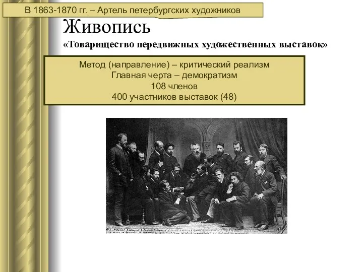 Живопись «Товарищество передвижных художественных выставок» В 1863-1870 гг. – Артель