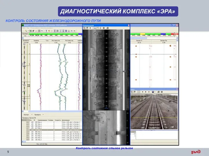 5 КОНТРОЛЬ СОСТОЯНИЯ ЖЕЛЕЗНОДОРОЖНОГО ПУТИ ДИАГНОСТИЧЕСКИЙ КОМПЛЕКС «ЭРА» Контроль состояния стыков рельсов