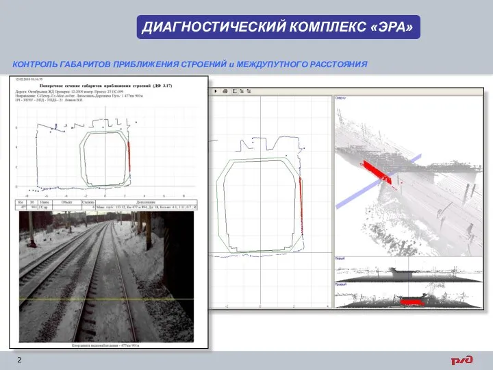 2 КОНТРОЛЬ ГАБАРИТОВ ПРИБЛИЖЕНИЯ СТРОЕНИЙ и МЕЖДУПУТНОГО РАССТОЯНИЯ ДИАГНОСТИЧЕСКИЙ КОМПЛЕКС «ЭРА»