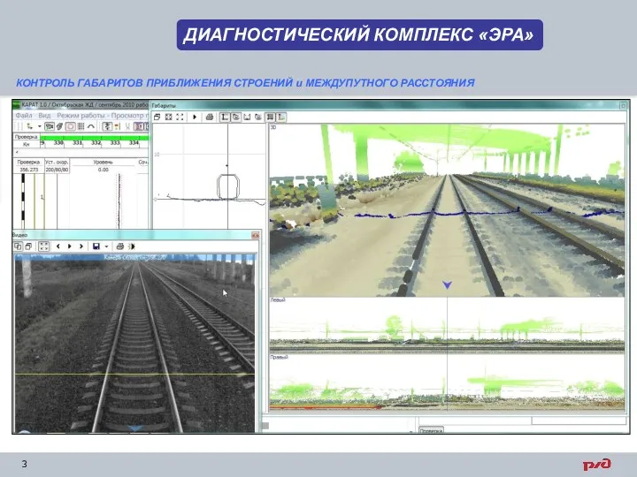 3 КОНТРОЛЬ ГАБАРИТОВ ПРИБЛИЖЕНИЯ СТРОЕНИЙ и МЕЖДУПУТНОГО РАССТОЯНИЯ ДИАГНОСТИЧЕСКИЙ КОМПЛЕКС «ЭРА»