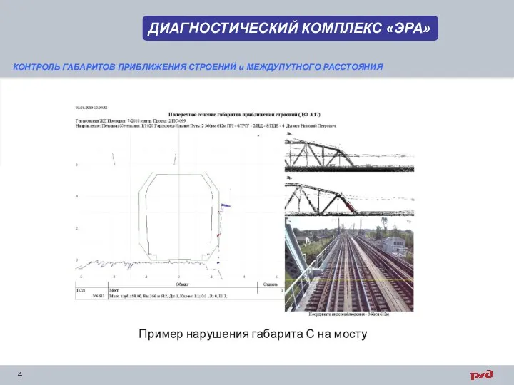 4 КОНТРОЛЬ ГАБАРИТОВ ПРИБЛИЖЕНИЯ СТРОЕНИЙ и МЕЖДУПУТНОГО РАССТОЯНИЯ ДИАГНОСТИЧЕСКИЙ КОМПЛЕКС «ЭРА»