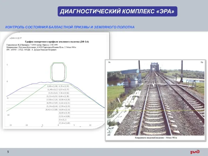 5 КОНТРОЛЬ СОСТОЯНИЯ БАЛЛАСТНОЙ ПРИЗМЫ И ЗЕМЛЯНОГО ПОЛОТНА ДИАГНОСТИЧЕСКИЙ КОМПЛЕКС «ЭРА»