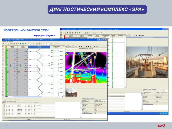 5 ДИАГНОСТИЧЕСКИЙ КОМПЛЕКС «ЭРА» КОНТРОЛЬ КОНТАКТНОЙ СЕТИ Экранные формы