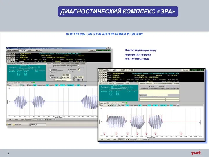 5 ДИАГНОСТИЧЕСКИЙ КОМПЛЕКС «ЭРА» Автоматическая локомотивная сигнализация КОНТРОЛЬ СИСТЕМ АВТОМАТИКИ И СВЯЗИ