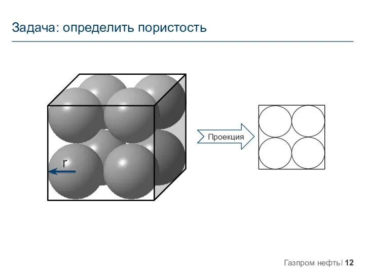 Задача: определить пористость Проекция