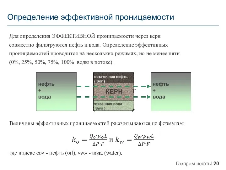 Определение эффективной проницаемости Для определения ЭФФЕКТИВНОЙ проницаемости через керн совместно фильтруются нефть и