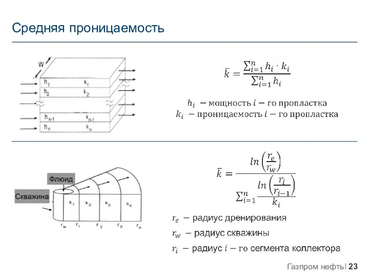 Средняя проницаемость