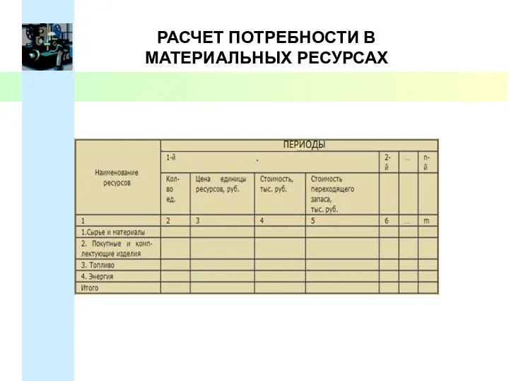 РАСЧЕТ ПОТРЕБНОСТИ В МАТЕРИАЛЬНЫХ РЕСУРСАХ