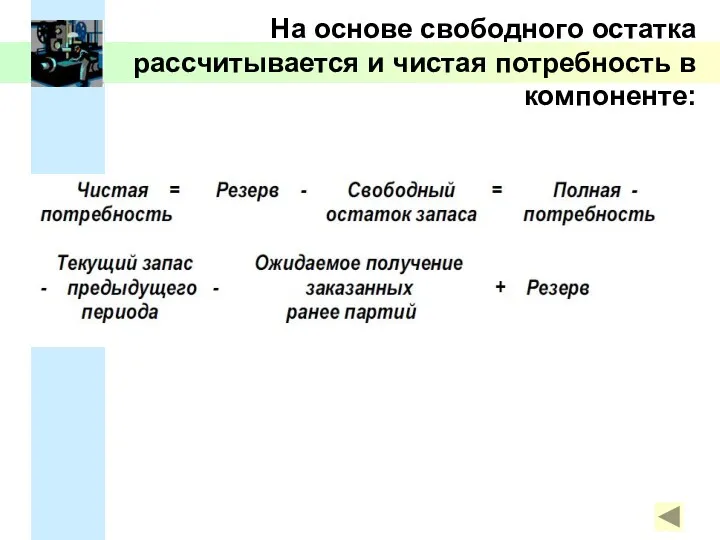 На основе свободного остатка рассчитывается и чистая потребность в компоненте: