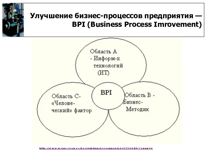 Улучшение бизнес-процессов предприятия — BPI (Business Process Imrovement)