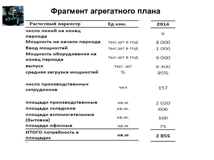 Фрагмент агрегатного плана