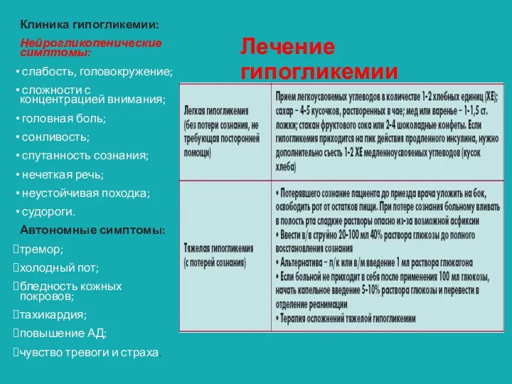 Лечение гипогликемии Клиника гипогликемии: Нейрогликопенические симптомы: слабость, головокружение; сложности с