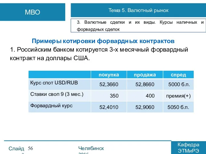 Примеры котировки форвардных контрактов 1. Российским банком котируется 3-х месячный