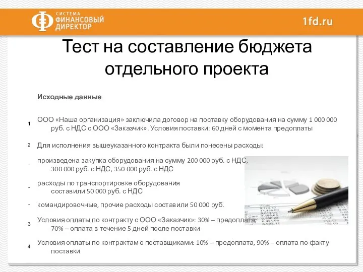 Тест на составление бюджета отдельного проекта