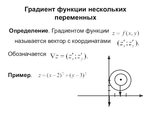 Градиент функции нескольких переменных Определение. Градиентом функции называется вектор с координатами Обозначается Пример.
