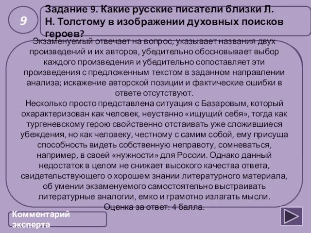 Герои романа Л.Толстого «Война и мир» ищут ответ на вопрос