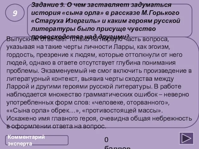 Второй вариант ответа История «сына орла» в рассказе М. Горького