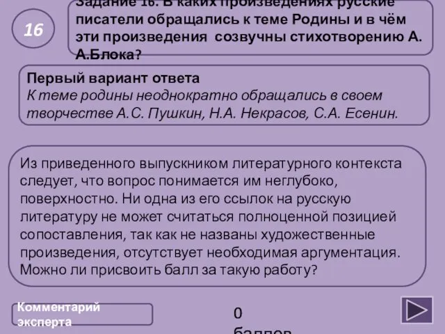 Первый вариант ответа К теме родины неоднократно обращались в своем