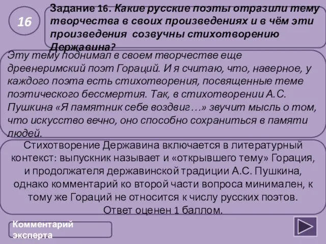 Эту тему поднимал в своем творчестве еще древнеримский поэт Гораций.