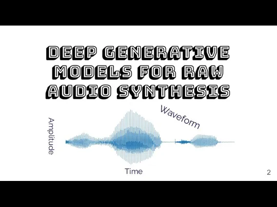 Waveform Time Amplitude