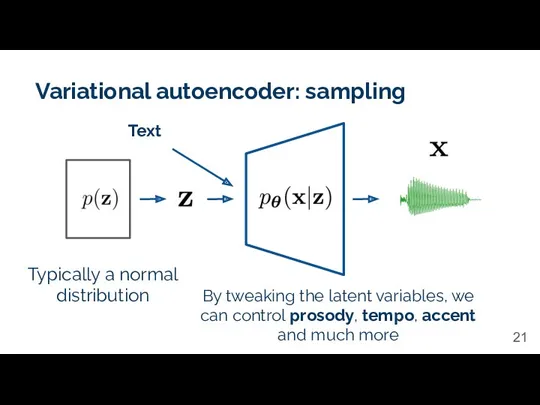 Variational autoencoder: sampling Typically a normal distribution By tweaking the