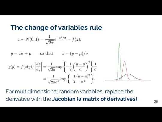 The change of variables rule For multidimensional random variables, replace