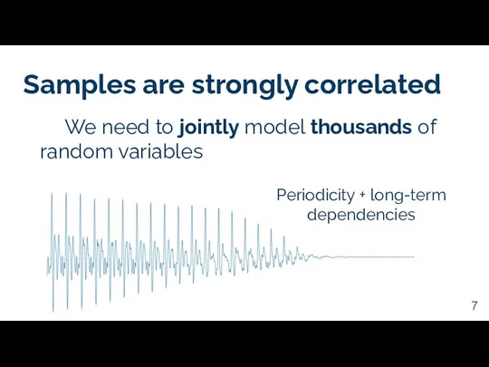 Samples are strongly correlated Periodicity + long-term dependencies We need