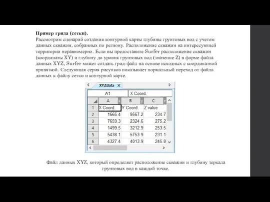 Пример грида (сетки). Рассмотрим сценарий создания контурной карты глубины грунтовых