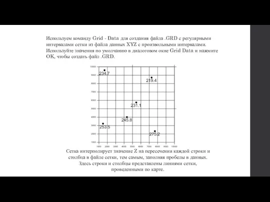 Используем команду Grid - Data для создания файла .GRD с