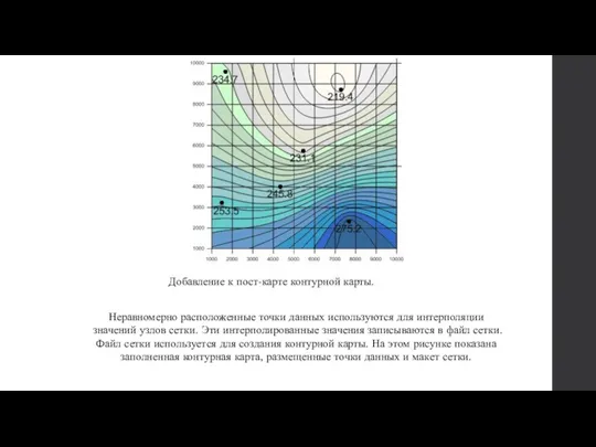 Добавление к пост-карте контурной карты. Неравномерно расположенные точки данных используются