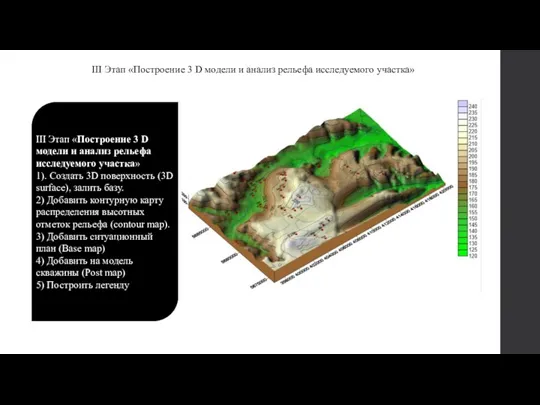 III Этап «Построение 3 D модели и анализ рельефа исследуемого