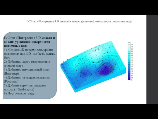 IV Этап «Построение 3 D модели и анализ уровневой поверхности